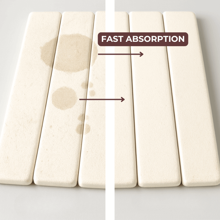 Kitchen Stone Mat | High Absorbing & Fast Drying