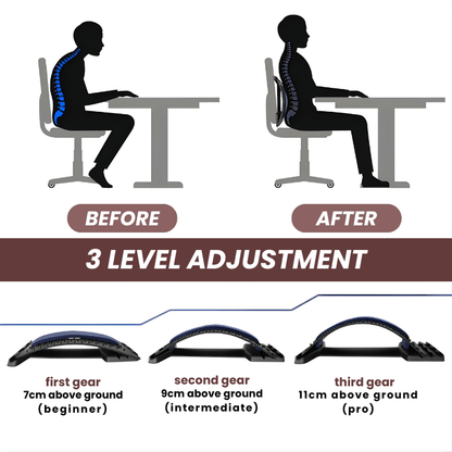 Back Stretcher | Back Pain Relief & Posture Corrector